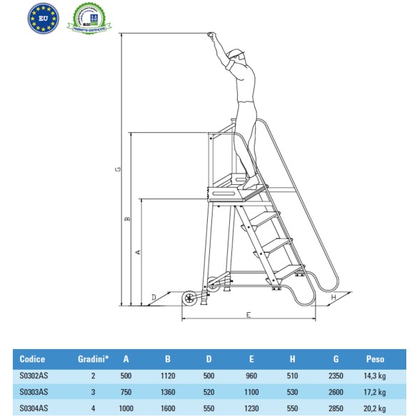 Scala a castello sgabello - SG in acciaio INOX e a