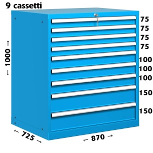 CASSETTIERA OFFICINA INDUSTRIALE PORTA UTENSILI 45 X 36 Eh (L 870 x P 725 x H 1000) 9 CASSETTI ESTRAZIONE 100% 2