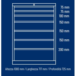 CASSETTIERA PORTA UTENSILI INDUSTRIALE OFFICINA 36 X 36 Eh (L 717 x P 725 x H 1000) 7 CASSETTI 2