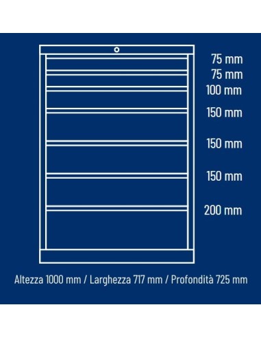 CASSETTIERA PORTA UTENSILI INDUSTRIALE OFFICINA 36 X 36 Eh (L 717 x P 725 x H 1000) 7 CASSETTI