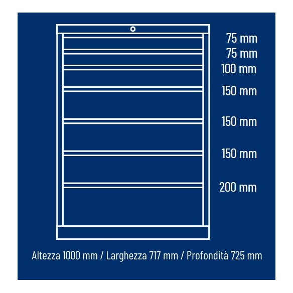 CASSETTIERA INDUSTRIALE OFFICINA PORTA UTENSILI 36 X 36 Eh (L 717 x P  ESTRAZIONE CASSETTO 90% - PORTATA 100 KG. COLORE GRIGIO RAL 7035