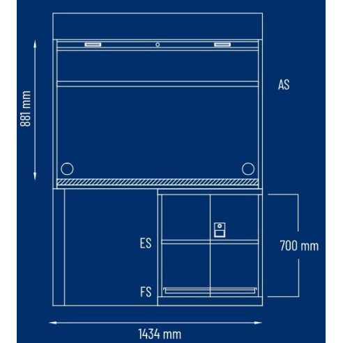 Postazione di lavoro Stazione di controllo e quali