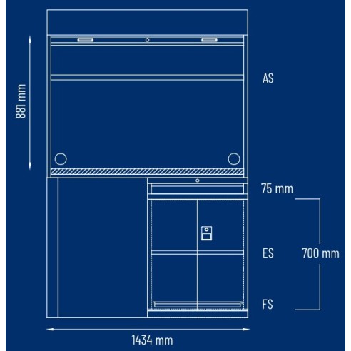 Postazione di lavoro Stazione di controllo e quali