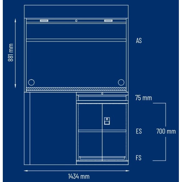 Postazione di lavoro Stazione di controllo e quali