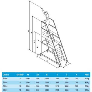 Scala a castello SLIM 700mm 8 SCALINI H 200 CM Magazzino Industria in acciaio INOX e alluminio Certificata D. Lgs. n° 81 2