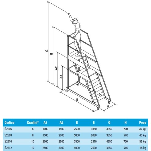 Scala a castello SLIM 700mm 8 SCALINI H 200 CM Magazzino Industria in acciaio INOX e alluminio Certificata D. Lgs. n° 81