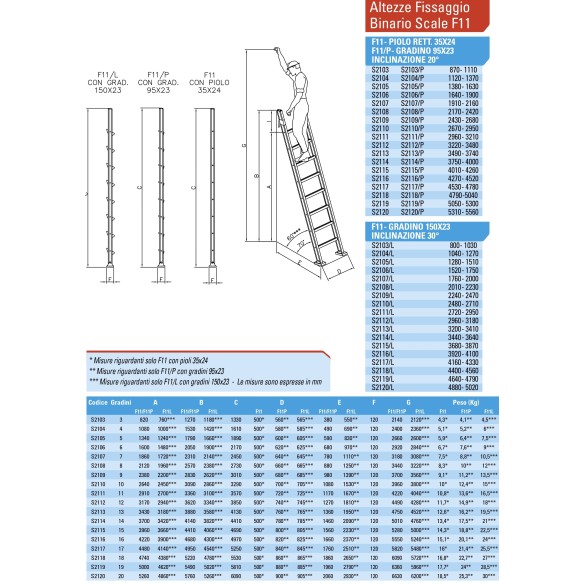 Scala in alluminio scalino 95mm per sbarco soppalc