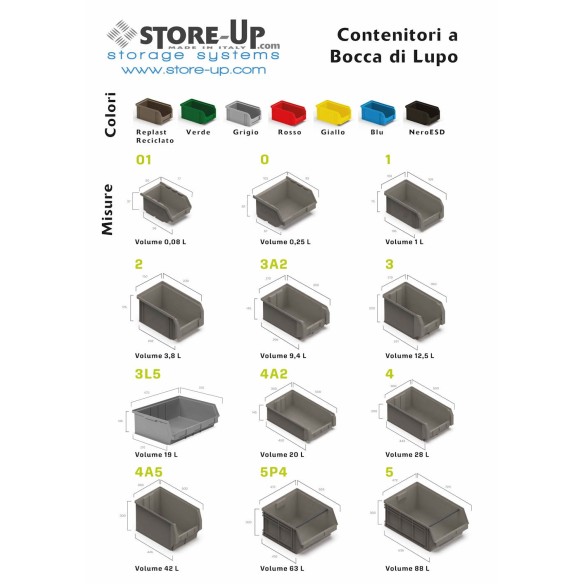 Contenitori a Bocca di Lupo Rosso Sovrapponibili e