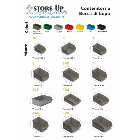 Scaffale Porta Bocche di Lupo Profondità 350mm 110