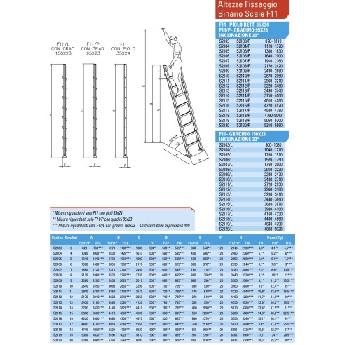 Scala in alluminio scalino 150mm per sbarco soppal