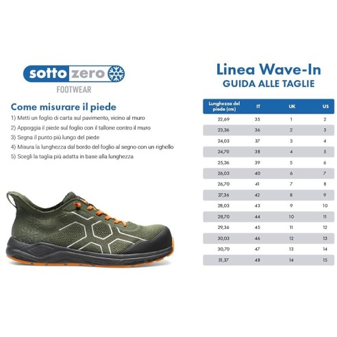 Scarpe Antinfortunistiche da Lavoro Sottozero Wave